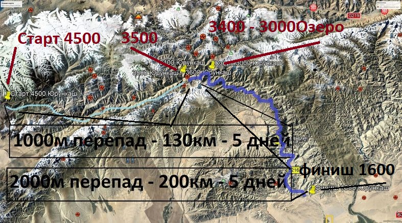 Юрункаш схема похода